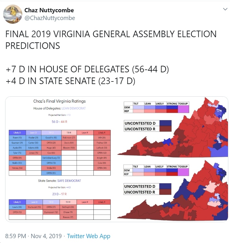 Virginia house of delegates election 2019