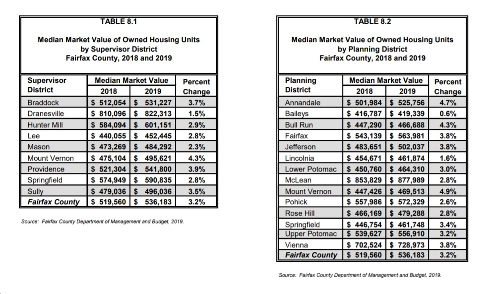 Graphics New Demographics Report Looks at Huge (Larger Than Several