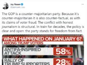 Monday News: “On the Post-Pandemic Horizon, Could That Be … a Boom?”; “Biden’s $1.9 Trillion Stimulus Plan Enters Three-Week Congress Dash”; “Biden passes one-month mark with less than half a Cabinet”; “Almost Half of Republicans Would Drop GOP, Join Trump Party”