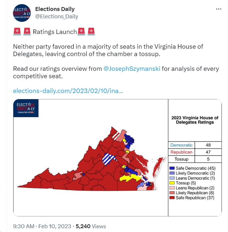 Inaugural “Elections Daily” VA House of Delegates Ratings Find “control