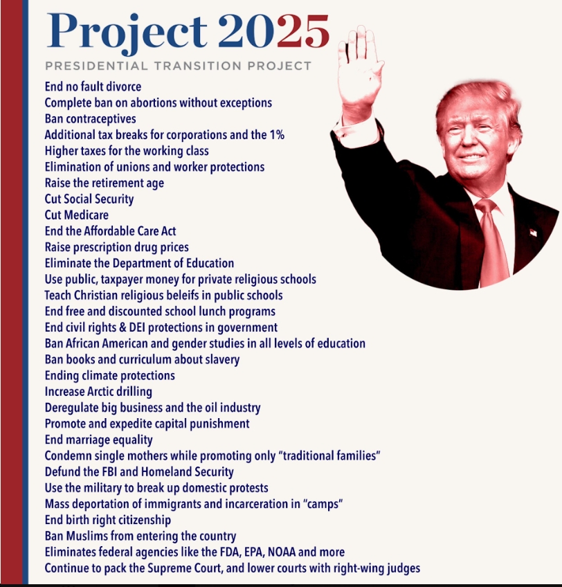 “Donald Trump And Project 2025 Are One Big MAGA Operation, Coordinating ...