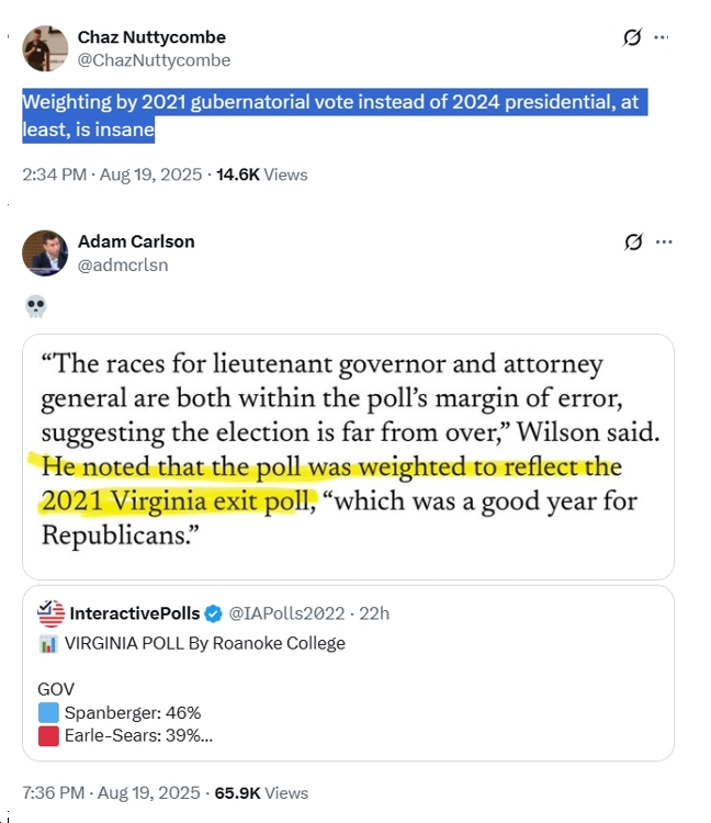Why Yesterday’s Roanoke College “Poll” of the 2025 Virginia Statewide Races Should Be Taken with a Huge Grain…Heck, a PILLAR, of Salt