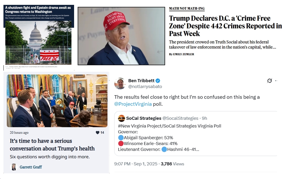 Tuesday News: “A shutdown fight and Epstein drama await as Congress returns to Washington”; “It’s time to have a serious conversation about Trump’s health”; “Trump Declares D.C. a ‘Crime Free Zone’ Despite 442 Crimes Reported in Past Week”; Confusing New VA Poll