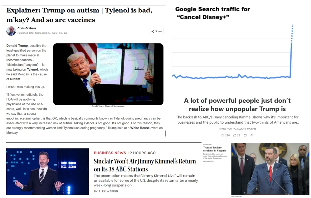 Tuesday News: Trump to Disgrace US at UN; “Trump on autism | Tylenol is bad, m’kay? And so are vaccines”; “A lot of powerful people just don’t realize how unpopular Trump is”; Kimmel Coming Back – Except on Right-Wing Sinclair; “Trump’s lawfare escalates in Virginia”