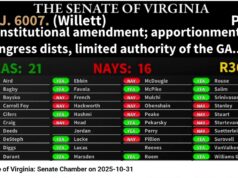 Video: VA Senate Democrats Unanimously Vote to Pass Redistricting Amendment – “a break-glass maneuver for a truly unpredecented moment” as Trump Tries to “rig the entire national election”