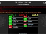 CASA: Lawmakers Advance Bills Limiting ICE’s Power in Virginia