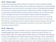 Elaine Luria, Shannon Taylor Added to DCCC’s Coveted ‘Red to Blue’ Program (in VA02 and VA01, Respectively)