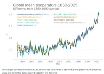 AG Jay Jones Joins Coalition of 24 States, DC, etc. in Challenging Trump EPA’s Unlawful Rollback of 2009 Greenhouse Gas Endangerment Finding