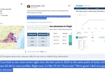 With 26 Days Until the Virginia Redistricting Referendum on 4/21, Where Do Things Stand?