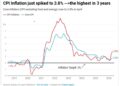 Rep. Don Beyer (D-VA08): As Inflation Rises, “Trump is alternating between bloviating to his lackeys about his ballroom and yelling at clouds in manic late night social media tantrums.”