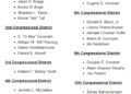 VA Dems Announce Official List of Candidates for the 2026 August Democratic Primaries (VA01, VA02, VA05, VA08 and VA09 Will Have Contested Primaries)