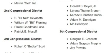 VA Dems Announce Official List of Candidates for the 2026 August Democratic Primaries (VA01, VA02, VA05, VA08 and VA09 Will Have Contested Primaries)