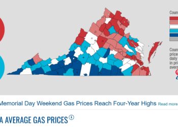 Report: Gas Prices in Hampton Roads Jump as Jen Kiggans and Congressional Republicans Abruptly Cancel Iran War Vote and Leave Washington