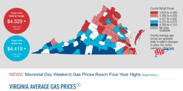 Report: Gas Prices in Hampton Roads Jump as Jen Kiggans and Congressional Republicans Abruptly Cancel Iran War Vote and Leave Washington