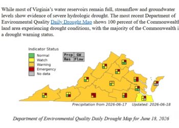 Gov. Abigail Spanberger Encourages Commonsense Water Conservation in Response to Historic Drought Conditions 