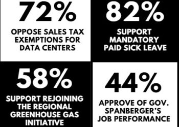 Eight Thoughts on the New VCU Poll, Which Has Gov. Abigail Spanberger “Underwater” Six Months Into Her Governorship