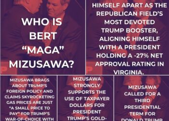 Video: Frontrunner for 2026 VA GOP U.S. Senate Nomination Calls Birthright Citizenship “a post-Civil War loophole”