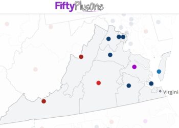 New FiftyPlusOne Election Forecast Has Dems Favored to Take the US House (85%), Senate (55%); VA01 a Toss-Up, VA02 Likely Dem