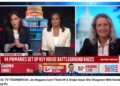 TV TRAINWRECK: Rep. Jen Kiggans (R-VA02) Can’t Think Of A Single Issue She Disagrees With Donald Trump On.