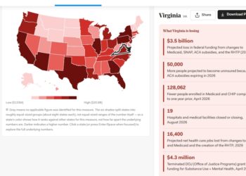 NEW REPORT: Virginia Families Face More Than $3 Billion in Health Care and Food Assistance Cuts as Trump Administration Pours Resources into Immigration Enforcement