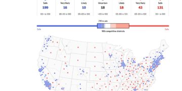 With 45 Days to Go Until 11/3/26, How Do the Political Modelers/Forecasters Rate the Midterms – Nationally and in Virginia – for US House Right Now?