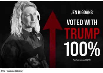 Video: House Majority PAC Launches New Ads in VA02 – “Jen Kiggans voted with Donald Trump 100% of the time, and we pay the price.”