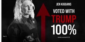 Video: House Majority PAC Launches New Ads in VA02 – “Jen Kiggans voted with Donald Trump 100% of the time, and we pay the price.”
